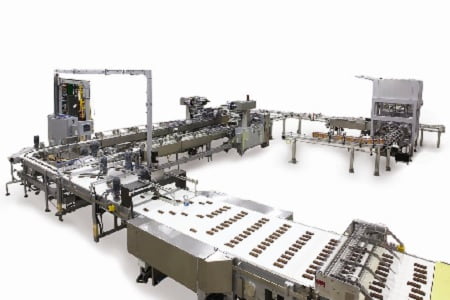 packaging automation